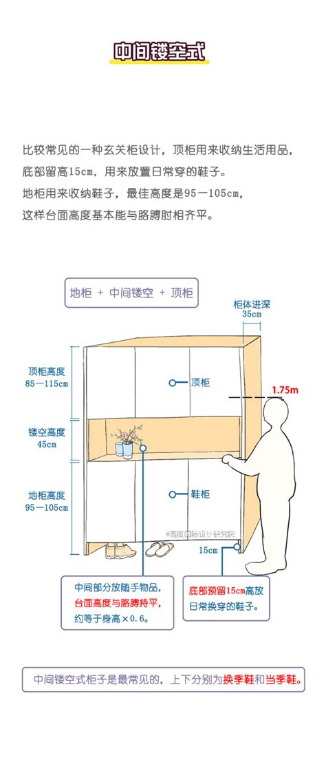 玄關檯面高度|尺寸對了，用起來才舒適！玄關櫃的建議尺度